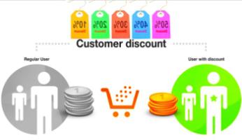 Лояльность для привлечения клиентов.