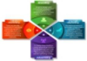 Стратегия рекламной кампании повысить продажи с минимальными затратами.