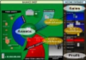 Маркетинговый анализ предприятия для планирования производительности и объемов продажи.