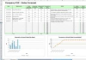 Пример формирования плана продаж для менеджеров предприятия.