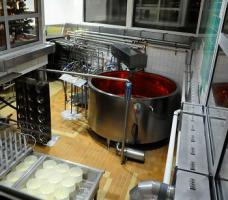 Перспективы развития домашнего бизнеса.