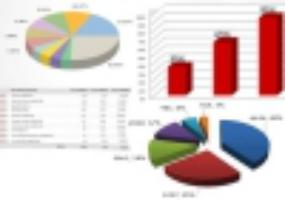 Оценка стоимости сайта | как продавать сайты.