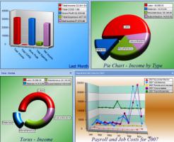 Управление финансами малого бизнеса.