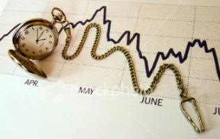 Количество времени в операционном цикле.