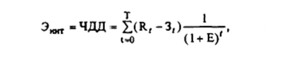 Формула оценки инвестиции.