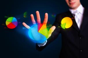 Маркетинговый анализ предприятия.