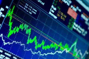 График пересечения на рынке ценных бумаг.