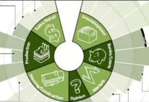 Экономическая хозяйственная система.
