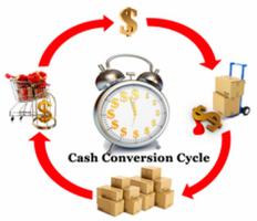 Управление финансами малого бизнеса.