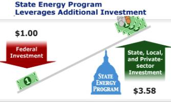 Управление финансами малого бизнеса.
