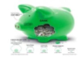 Анализ пассивов банка и все его показатели.