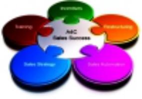 Положение об отделе продаж с подробным описанием. Скачать образец.