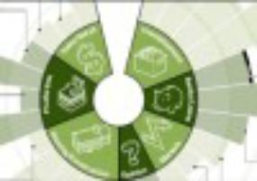 Экономика как хозяйственная система, ее понятие и основные элементы.