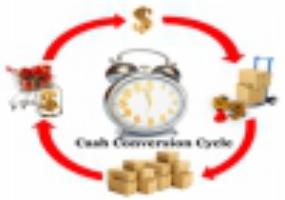 Экономическое содержание оборотного капитала в производственной деятельности.